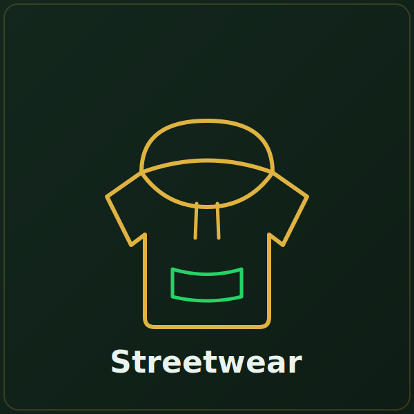Streetwear Reps Kategorie — Supreme, BAPE, Moncler